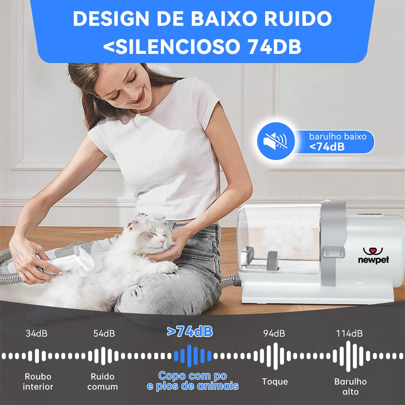 *110-220V* Kit de limpeza para animais de estimação Incluindo 4 Clipper Pentes, 2.5L Aspirador, 7 ferramentas